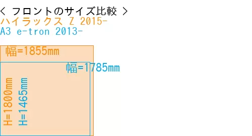 #ハイラックス Z 2015- + A3 e-tron 2013-